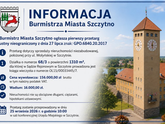 Informacja Burmistrza Miasta Szczytno