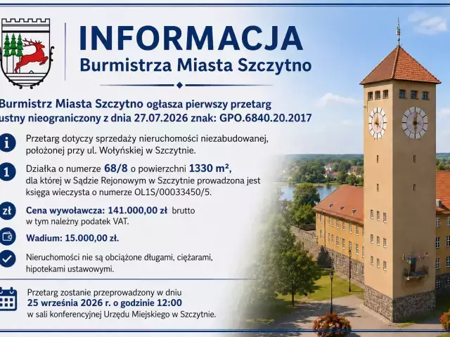 Informacja Burmistrza Miasta Szczytno