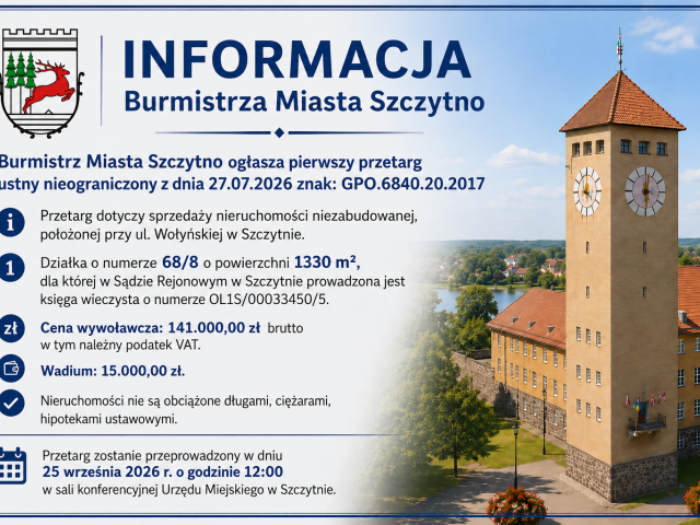Informacja Burmistrza Miasta Szczytno