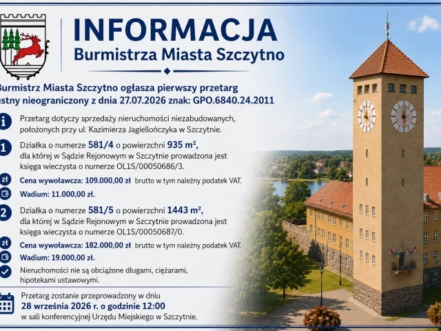 Informacja Burmistrza Miasta Szczytno