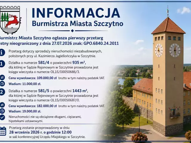 Informacja Burmistrza Miasta Szczytno