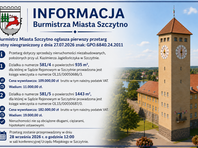 Informacja Burmistrza Miasta Szczytno