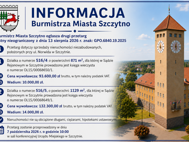 Informacja Burmistrza Miasta Szczytno