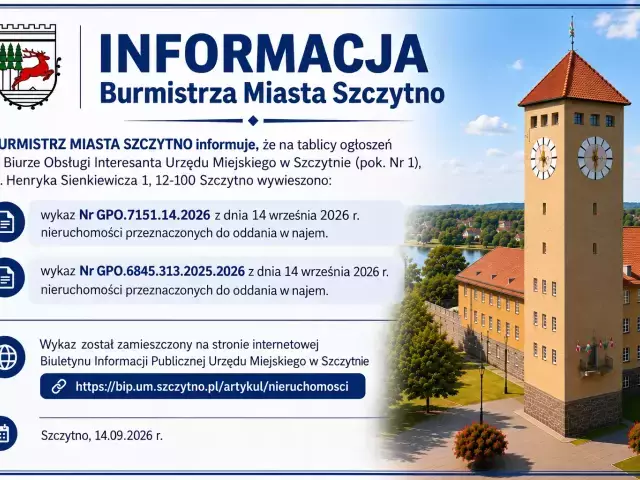Masz pomysł na biznes? Miasto Szczytno ma lokale do wynajęcia!