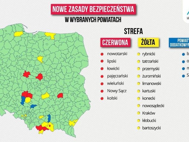Nowa lista powiatów 