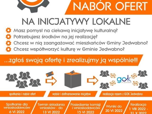 Fabryka Kultury rozdaje 30 tys. złotych (sprawdź szczegóły)