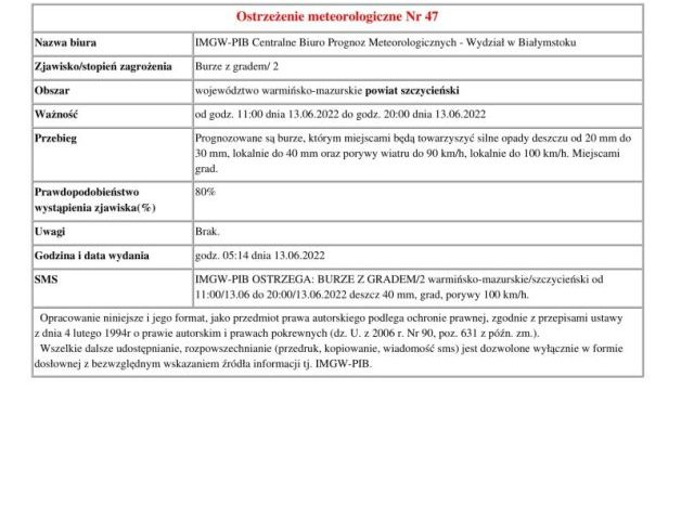 Ostrzeżenie meteorologiczne dla naszego powiatu
