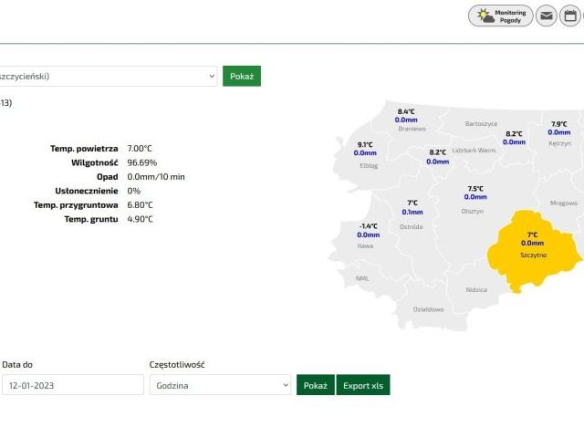 Stacja meteorologiczna w Wielbarku. Aktualna pogoda zawsze pod ręką