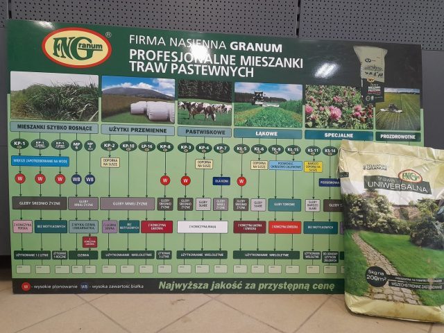 Zapomnij o nudnym trawniku - Sklep Rolniczo-Ogrodniczy w Szczytnie oferuje szeroki wybór mieszanki traw idealnych do Twojego wymarzonego ogrodu!