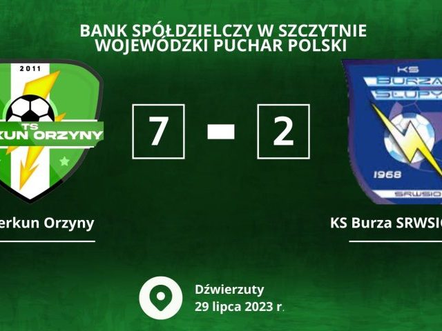 Perkun Orzyny - jedyny reprezentant powiatu w WPP