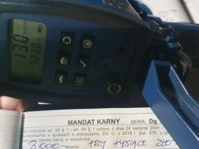 Kierowcy ze Świętajna i Łomży zignorowali przepisy – na 3 miesiące stracili prawo jazdy