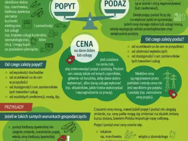 Bank Spółdzielczy w Szczytnie ruszył z edukacją ekonomiczną