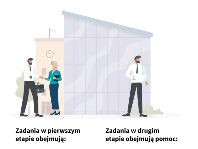 Gminni operatorzy wkraczają do programu Czyste Powietrze