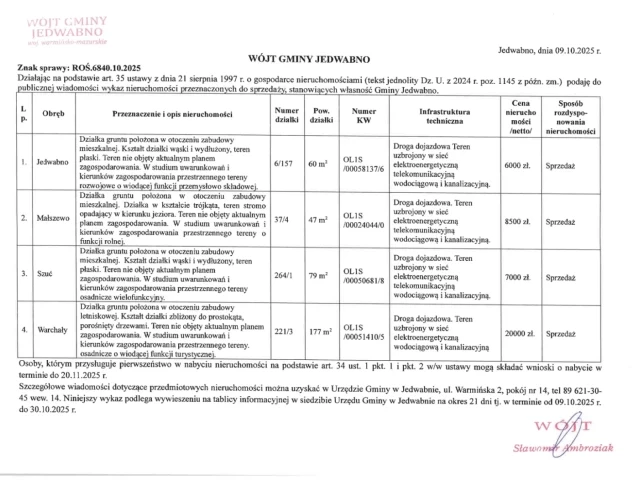 Gmina Jedwabno sprzedaje działki. W ofercie grunty w czterech miejscowościach