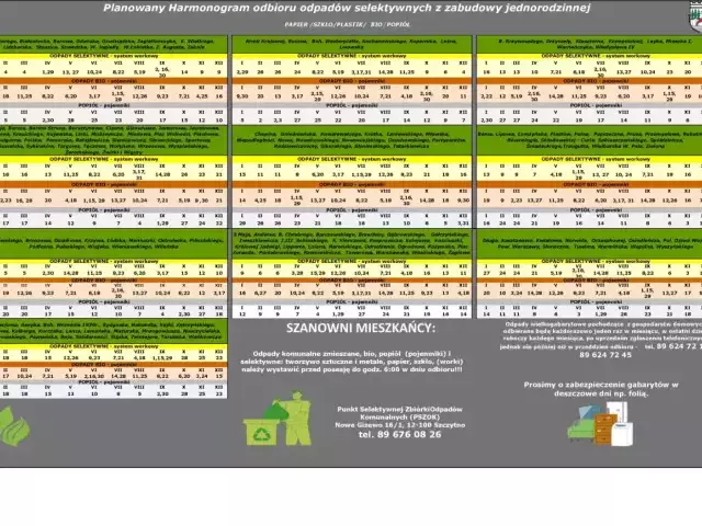 Sprawdź nowy harmonogram odbioru śmieci w Szczytnie