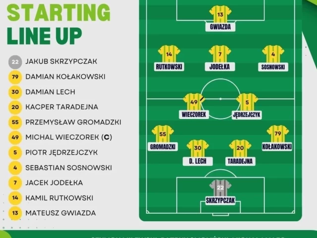 Szybki gol i zwrot akcji. GKS Szczytno przegrał u siebie 1:2
