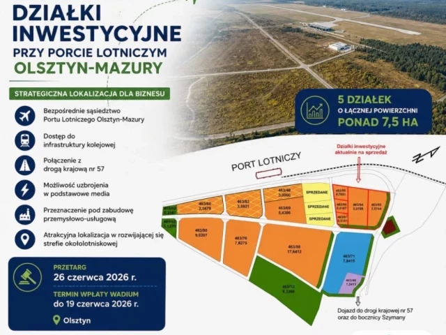 Miliony w ziemi, trzy sprzedane działki. Lotniskowa strefa w Szymanach znów szuka inwestorów