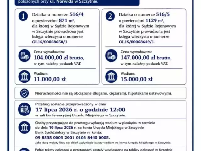 Informacja Burmistrza Miasta Szczytno