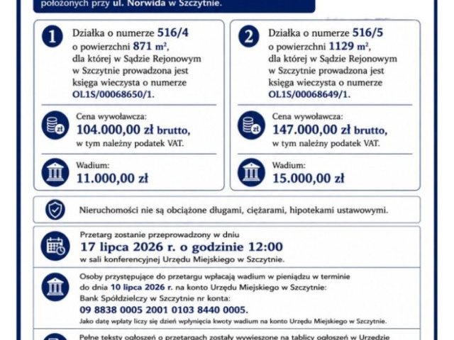 Informacja Burmistrza Miasta Szczytno