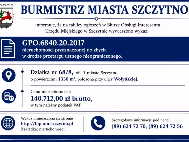Informacja Burmistrza Miasta Szczytno