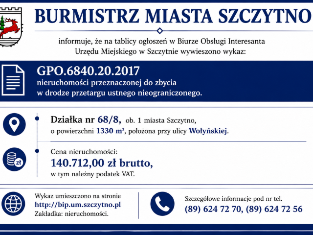 Informacja Burmistrza Miasta Szczytno