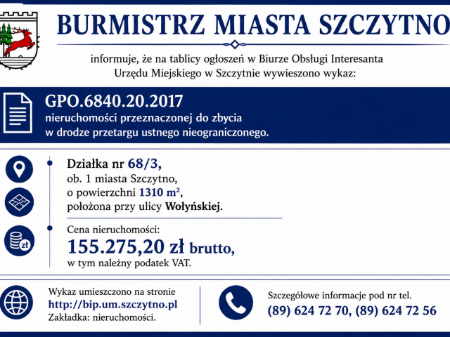 Informacja Burmistrza Miasta Szczytno